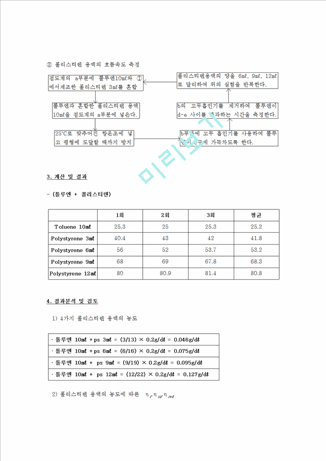 [레포트] 폴리스티렌의 고유점도 측정.hwp